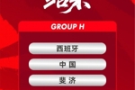 津媒：中国男女足世少赛签运不错，两队都有希望晋级淘汰赛